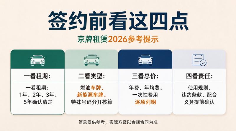 北京老旧车牌号段转让价值
